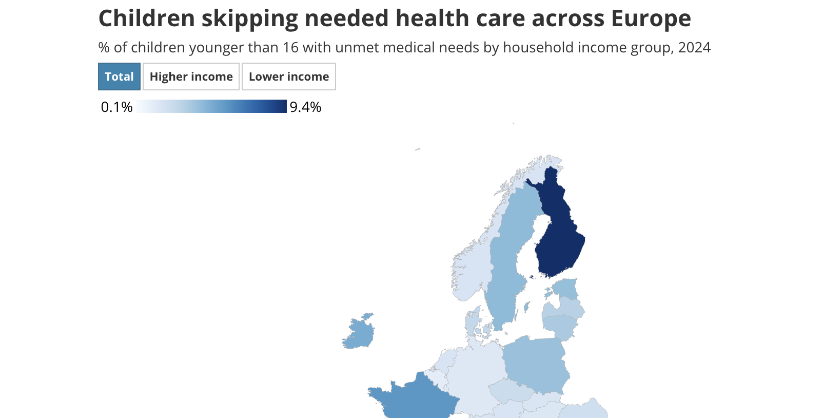 Necesidades insatisfechas de los niños en Europa